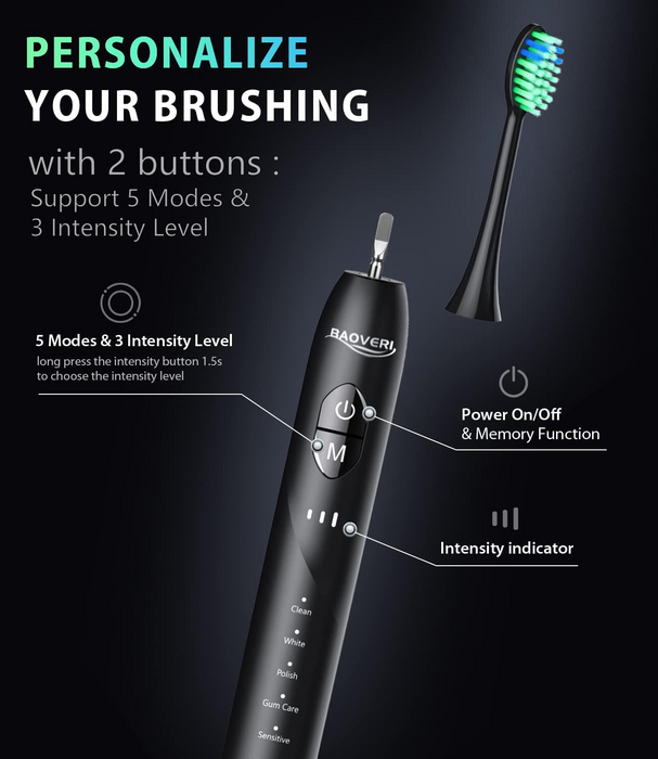 Electric Toothbrush with 8 Brush Heads for Adults&Kids, Ultrasonic Electric Toothbrushes, 5 Modes & 3 Intensity Levels, 2 Minutes Smart Timer, 4 Hours Fast Charge for 60 Days