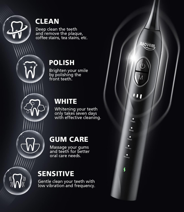 Electric Toothbrush with 8 Brush Heads for Adults&Kids, Ultrasonic Electric Toothbrushes, 5 Modes & 3 Intensity Levels, 2 Minutes Smart Timer, 4 Hours Fast Charge for 60 Days